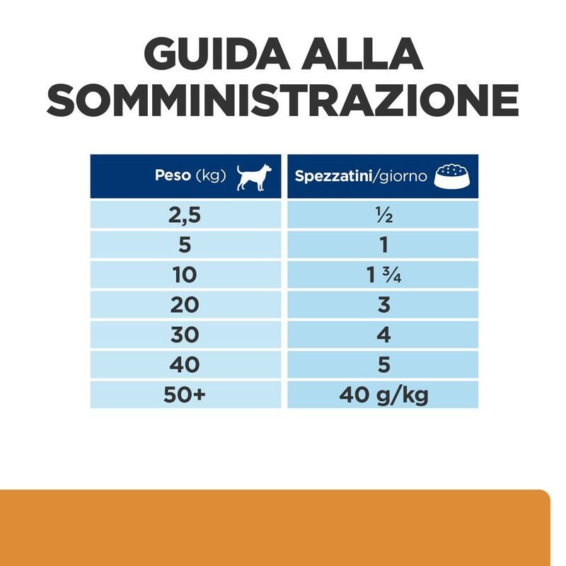 HILL'S PRESCRIPTION DIET SPEZZATINO CANE K/D POLLO E VERDURE GR 354 (12 lattine)